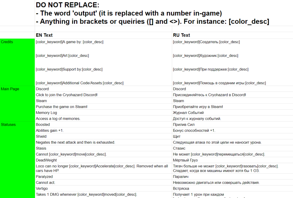 Snippet of the Sheets doc used for RU localization 